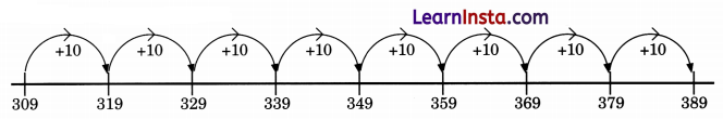 NCERT Class 3 Maths Mela Chapter 12 Question Answer Give and Take 12