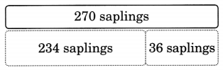 NCERT Class 3 Maths Mela Chapter 12 Question Answer Give and Take 13