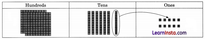 NCERT Class 3 Maths Mela Chapter 12 Question Answer Give and Take 15