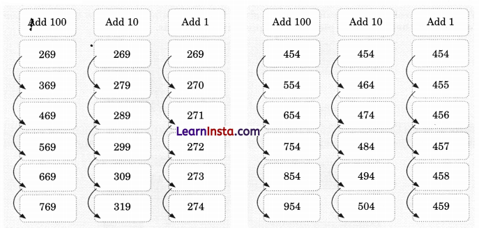 NCERT Class 3 Maths Mela Chapter 12 Question Answer Give and Take 23