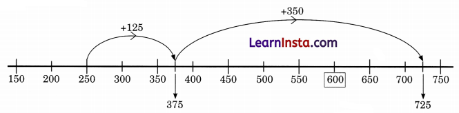 NCERT Class 3 Maths Mela Chapter 12 Question Answer Give and Take 40
