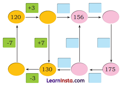 NCERT Class 3 Maths Mela Chapter 12 Question Answer Give and Take 47