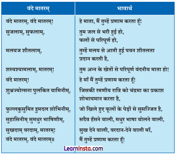 NCERT Class 6 Hindi Malhar Chapter 1 Question Answer मातृभूमि 7
