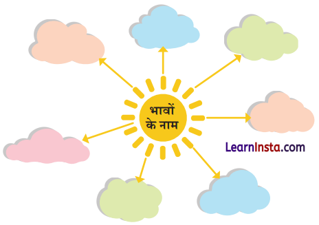 NCERT Class 6 Hindi Malhar Chapter 10 Question Answer परीक्षा 2