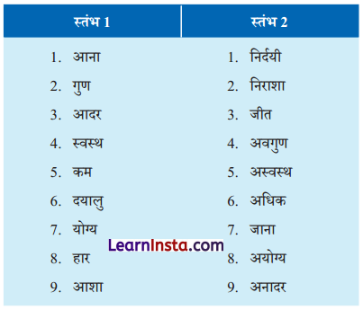 NCERT Class 6 Hindi Malhar Chapter 10 Question Answer परीक्षा 5