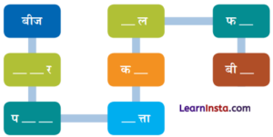 Ped Ki Baat Question Answer Class 6 Hindi Malhar Chapter 18 NCERT