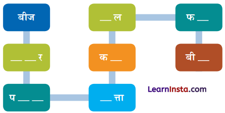 NCERT Class 6 Hindi Malhar Chapter 13 Question Answer पेड़ की बात 2