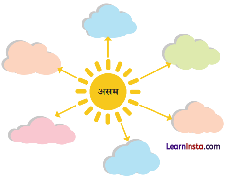 NCERT Class 6 Hindi Malhar Chapter 8 Question Answer सत्रिया और बिहू नृत्य 2