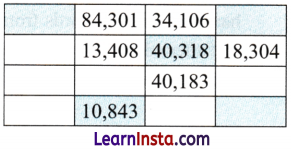 Number Play Class 6 MCQ Maths Chapter 3 Q10