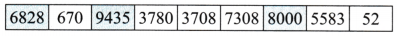 Number Play Class 6 Solutions Question Answer 2