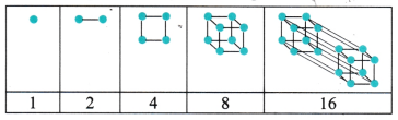 Patterns in Mathematics Class 6 Solutions Question Answer 9
