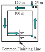 Perimeter and Area Class 6 Solutions Question Answer 3