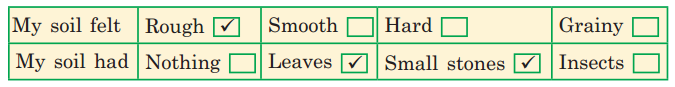 Plants and Animals Live Together Class 3 EVS Question Answer 2