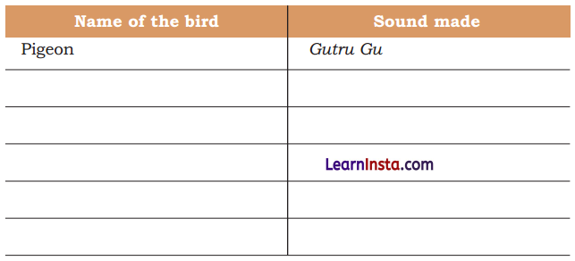 Plants and Animals Live Together Class 3 EVS Question Answer 4