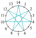 Prime Time Class 6 Solutions Question Answer 11
