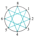 Prime Time Class 6 Solutions Question Answer 12