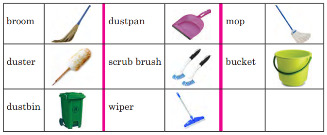 Taking Charge of Waste Class 3 EVS Question Answer 6