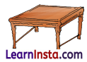 Thank God Class 3 Question Answer NCERT Solutions Class 3 English Chapter 8 5