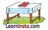 Thank God Class 3 Question Answer NCERT Solutions Class 3 English Chapter 8 9