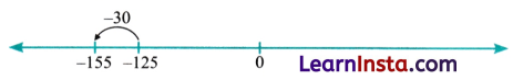 The Other Side of Zero Class 6 Solutions Question Answer 15