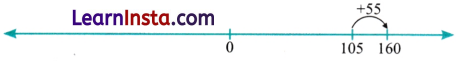 The Other Side of Zero Class 6 Solutions Question Answer 16