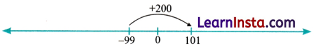 The Other Side of Zero Class 6 Solutions Question Answer 18