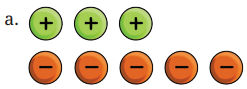 The Other Side of Zero Class 6 Solutions Question Answer 23