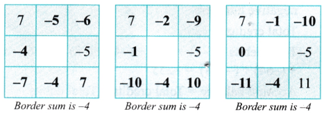 The Other Side of Zero Class 6 Solutions Question Answer 61