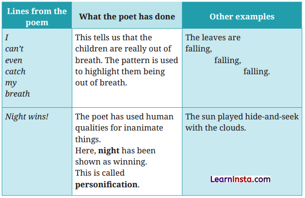 The Winner Class 6 Question Answer NCERT Solutions 3