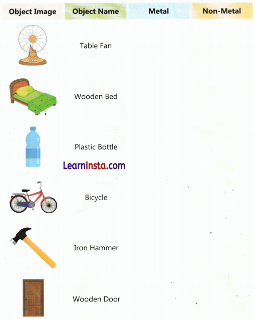 This World of Things Class 3 Worksheet EVS Chapter 10 7