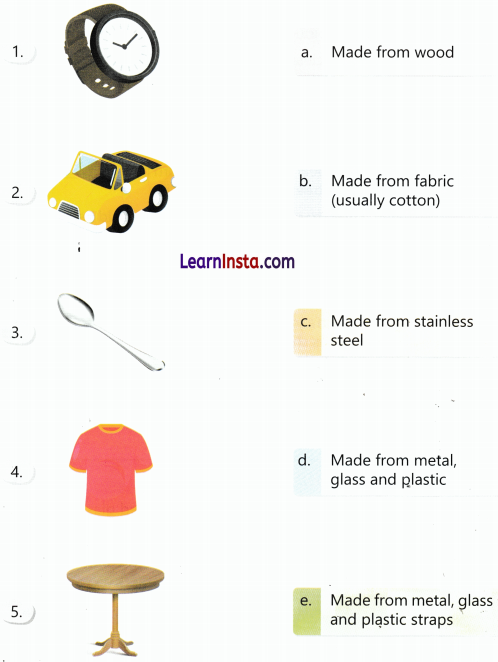 This World of Things Class 3 Worksheet EVS Chapter 10 8