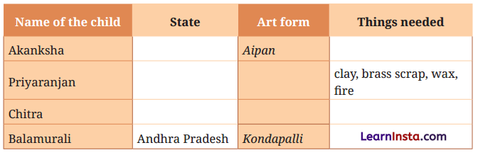 Yoga - A Way of Life Class 6 Question Answer NCERT Solutions 8