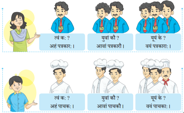 अहं च त्वं च Class 6 Summary Notes Sanskrit Chapter 3 4