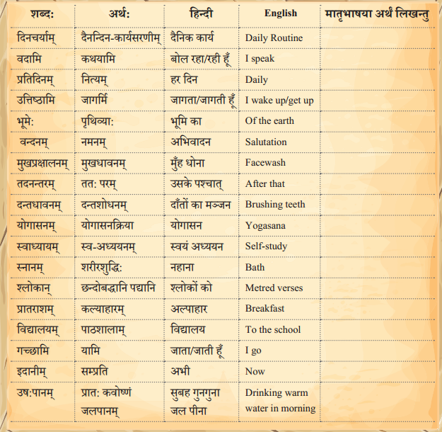 अहं प्रातः उत्तिष्ठामि Class 6 Summary Notes Sanskrit Chapter 4 9