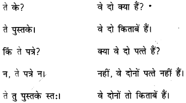 एषः कः एषा का एतत् किम् Class 6 Summary Notes Sanskrit Chapter 2 38