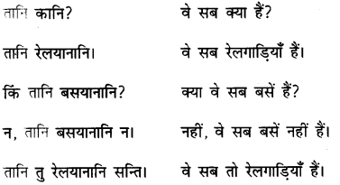 एषः कः एषा का एतत् किम् Class 6 Summary Notes Sanskrit Chapter 2 40