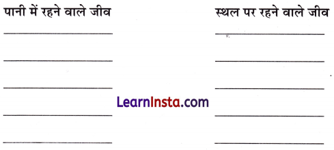 चतुर गीदड़ Class 3 Worksheet Hindi Chapter 8 3