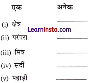 प्रकृति पर्व फूलदेई Class 3 Worksheet Hindi Chapter 9 2