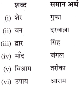 बोलने वाली माँद Class 3 Worksheet Hindi Chapter 17 1