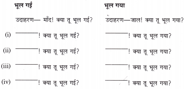 बोलने वाली माँद Class 3 Worksheet Hindi Chapter 17 2