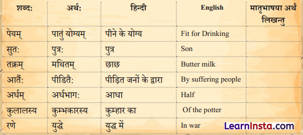 यो जानाति सः पण्डितः Class 6 Summary Notes Sanskrit Chapter 9 1