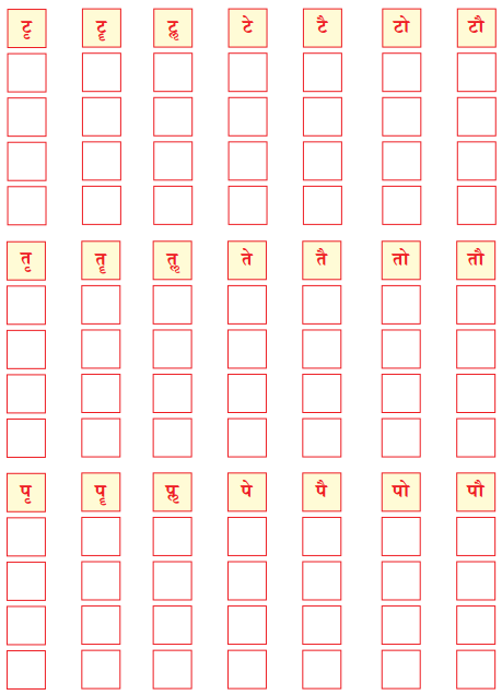 वयं वर्णमालां पठामः Class 6 Summary Notes Sanskrit Chapter 1 21