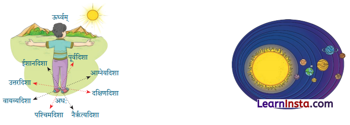 सङ्ख्यागणना ननु सरला Class 6 Summary Notes Sanskrit Chapter 13 8