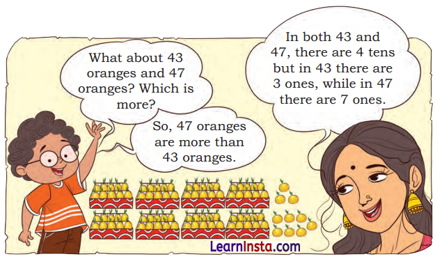 A Day at the Beach Class 2 Maths Solutions Question Answer Chapter 1 28