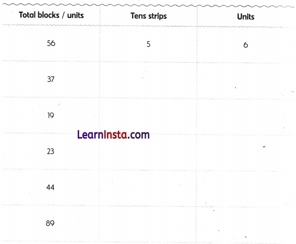 A Day at the Beach Class 2 Worksheet with Answers Maths Chapter 1 13