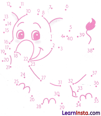 A Show of Clouds Class 2 Worksheet with Answers English Chapter 8 7