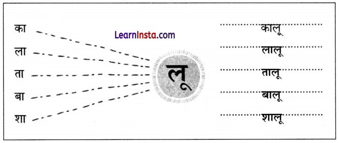 Aalu Ki Sadak Class 1 Question Answer Hindi Chapter 9 12
