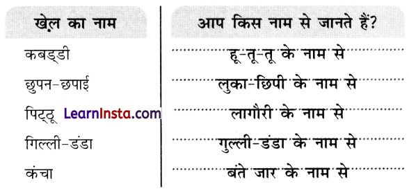 Aaut Class 2 Question Answer Hindi Chapter 19 7