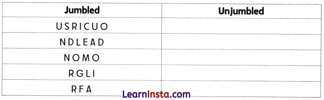 Chandrayaan Class 3 Worksheet English Chapter 12 1