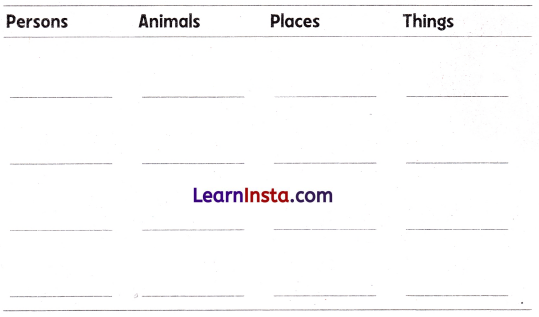 Class 1 English Grammar Worksheet with Answers 11